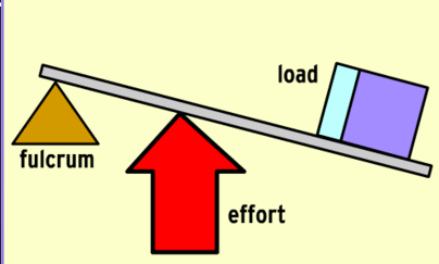 sc-5 sb-4-Leversimg_no 311.jpg